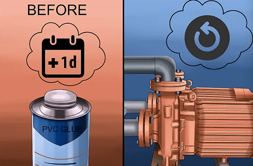A diagram about restarting the machine